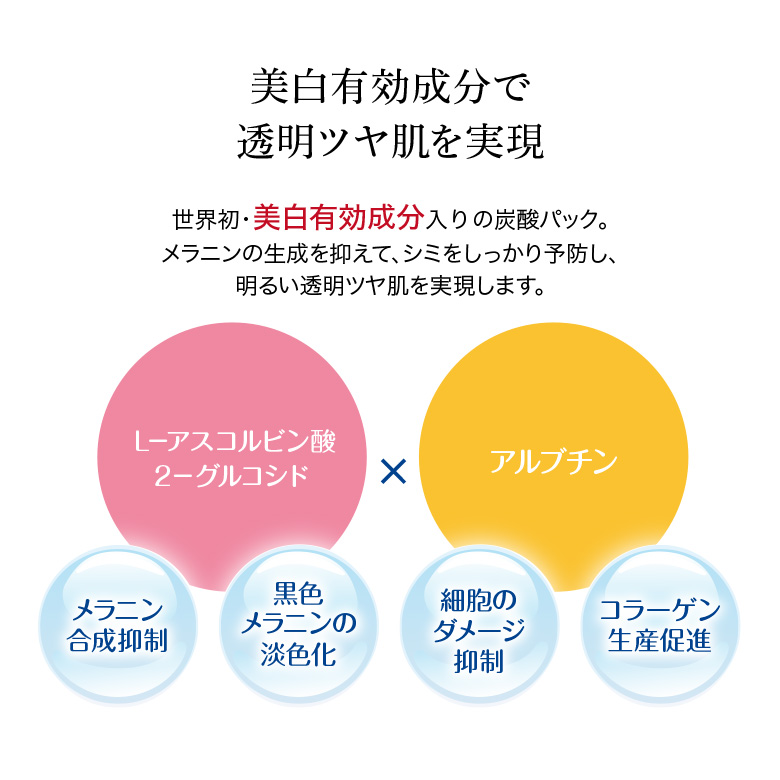 美白有効成分で透明ツヤ肌を実現